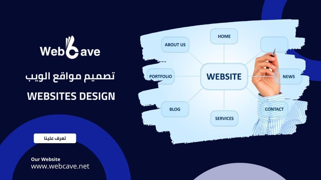 تصميم مواقع الويب Websites design